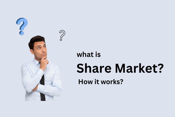 what is share market