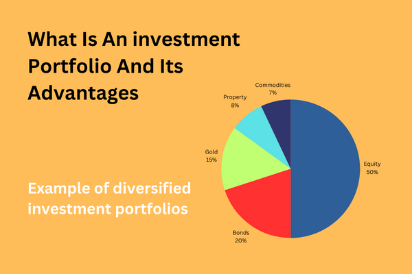 How to diversify investment portfolio